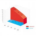 Thermo pour les Liquides Inox 18/10