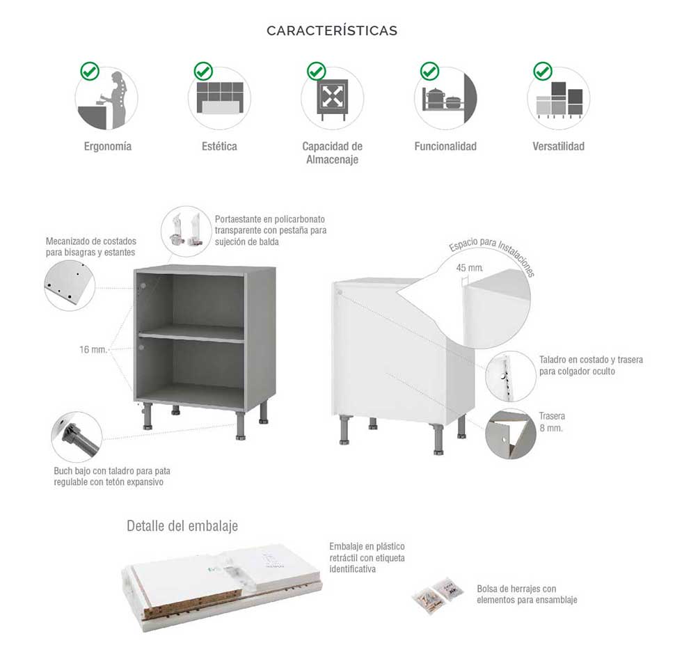 Caractéristiques des meubles de cuisine